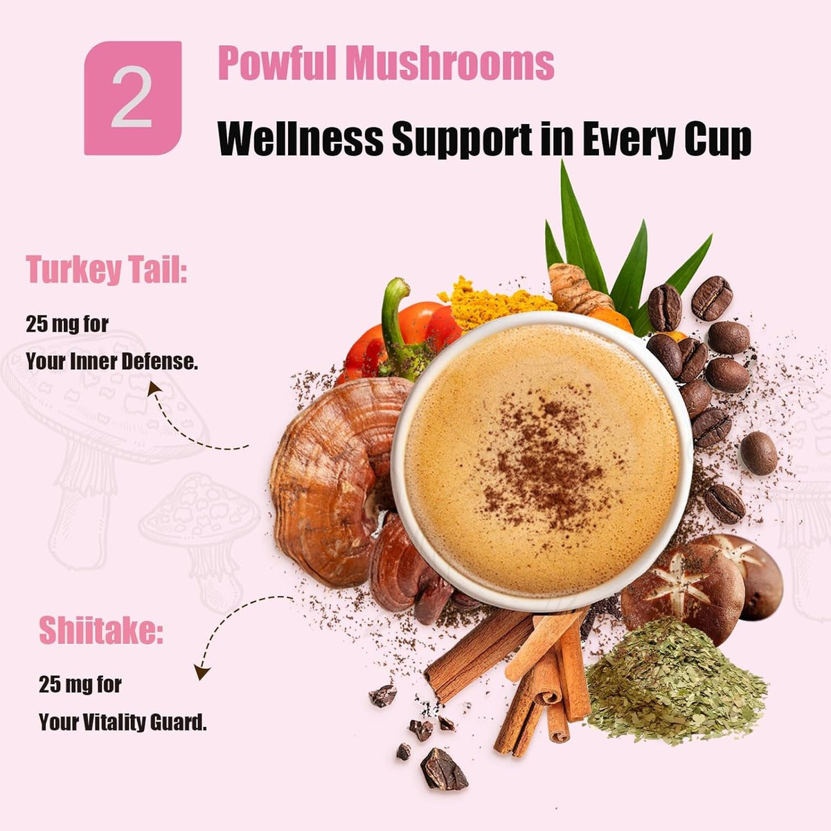 Slim Mushroom Coffee, Instant Coffee with Berberine, Cinnamon, Yerba Mate, Turmeric, & More for Skinny, Metabolism Boost - 30 Servings