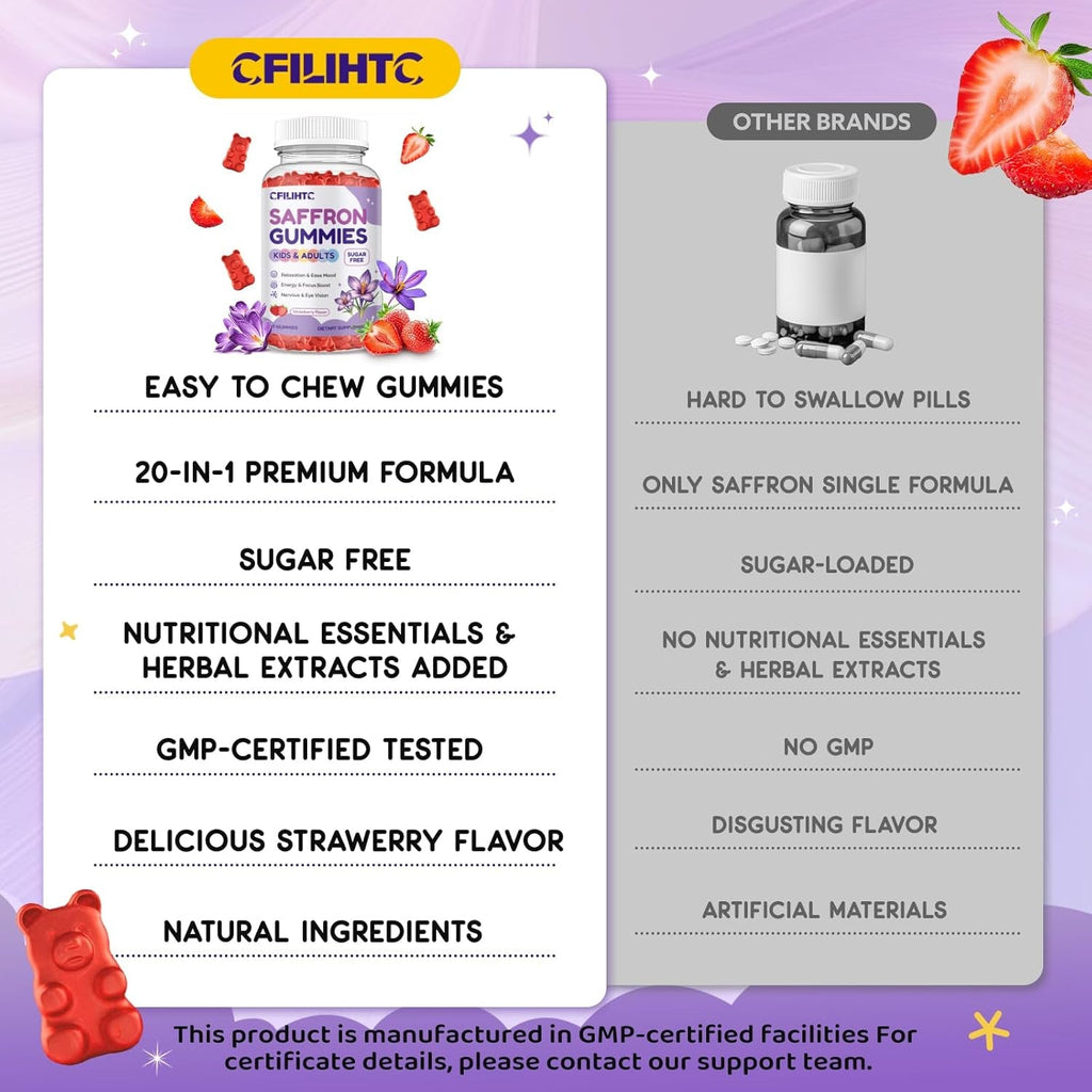 Saffron Gummies for Kids & Adults, 20-In-1 Saffron Supplements with 88.5Mg Saffron Extract, B6, B12, C, D3, Magnesium for Calm, Focus, Nerve, Sugar Free, Vegan, Non-Gmo - Strawberry Flavor, 60 Counts