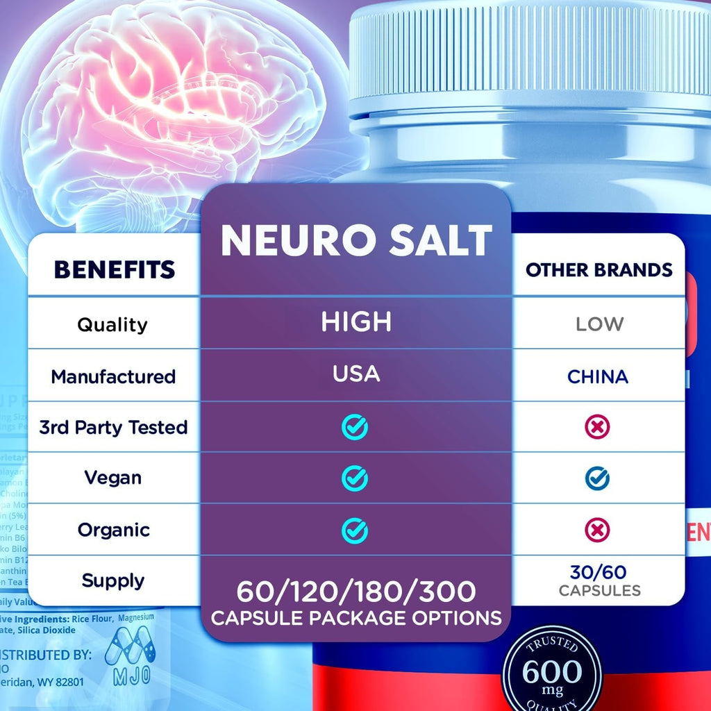 (5 Pack) Neuro Salt Capsules, Neurosalt Pills with All Natural Ingredients, Advanced Neuro Salt Capsules Overall Health and Wellness Supplement Formula with Max Strength Multivitamin (300 Capsules)