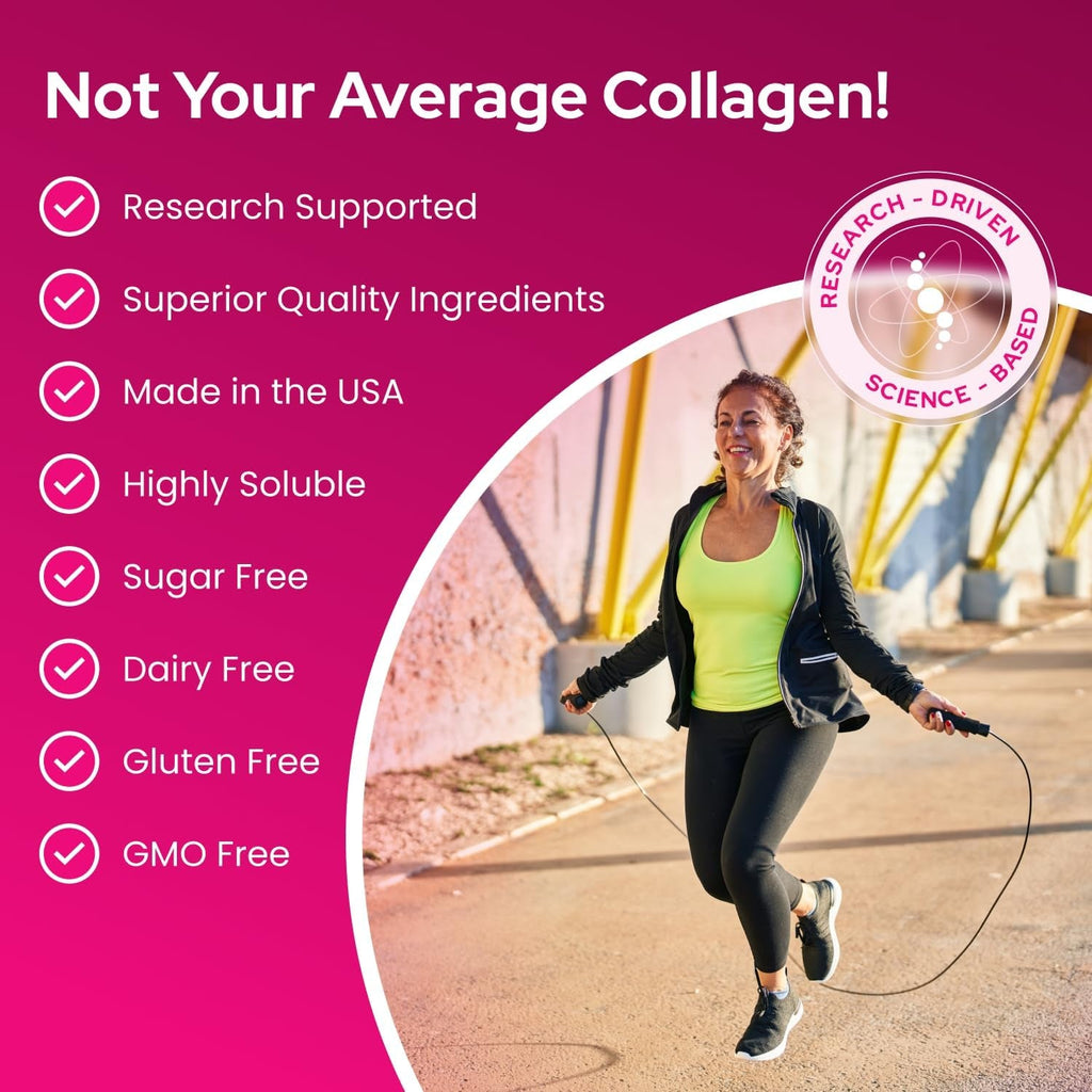 FORTIBONE Collagen Peptides Essential Bone Builder Hydrolyzed Collagen Powder for Women & Men, Clinically-Supported for Bone Strength & Density, Gluten Free & Dairy Free - Unflavored (30 Servings)