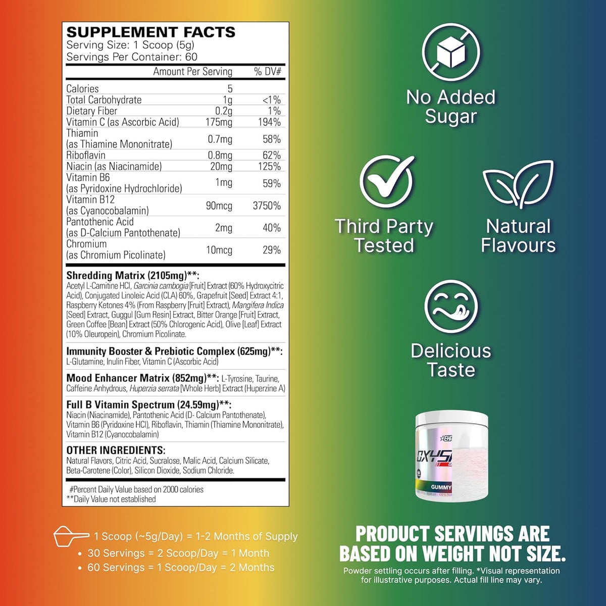EHP LABS Oxyshred Pre Workout Powder - Preworkout Powder with L Glutamine & Acetyl L Carnitine, Energy Boost Drink - Gummy Snake, 60 Servings