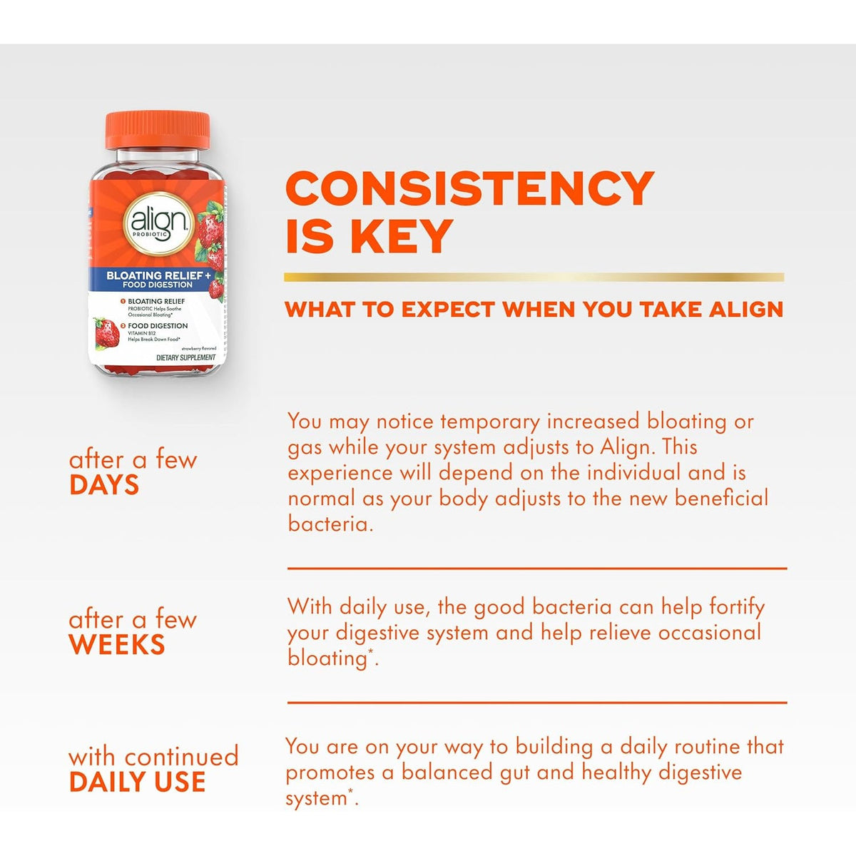 Align Probiotic, Bloating Relief + Food Digestion, Probiotics for Women and Men, Probiotic Helps Soothe Occasional Bloating*, with Vitamin B12 to Help Break down Food into Cellular Energy*,60 Gummies
