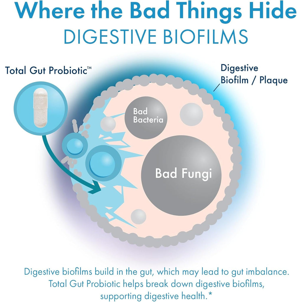 BIOHM Total Probiotic, 30 Billion CFU Daily Probiotics for Women & Men (30 Count) Helps Reduce Occasional Gas & Bloating, Supports Digestion & Total Gut Health, Non-Gmo, Vegan