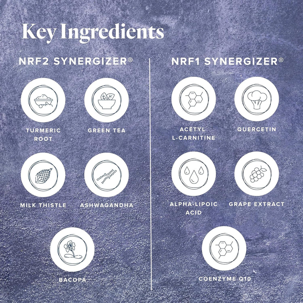 Lifevantage Protandim Dual Synergizer, NRF1 (60 Caps) + Nrf2 (30 Caps) Activators, Healthy Aging, Antioxidant, Cellular Energy Boost, Heart Health, Ashwagandha, Turmeric, Coq10