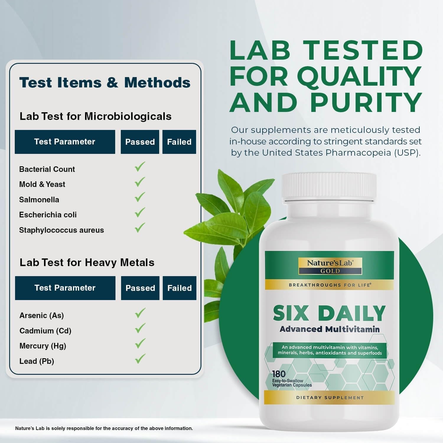 Nature'S Lab Six Daily Advanced Multivitamin - over 90 Nutrients, Minerals, Antioxidants, Herbs & Whole Foods - 180 Capsules (30 Day Supply)