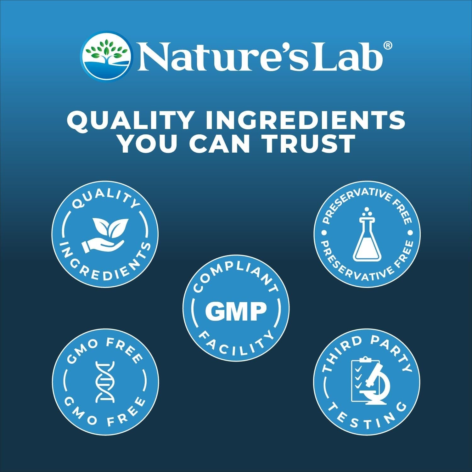 Nature'S Lab DHEA 50Mg Supplement - Promotes Balanced Hormone Levels, Healthy Energy and Increased Mental Clarity* - 300 Capsules (10 Month Supply)