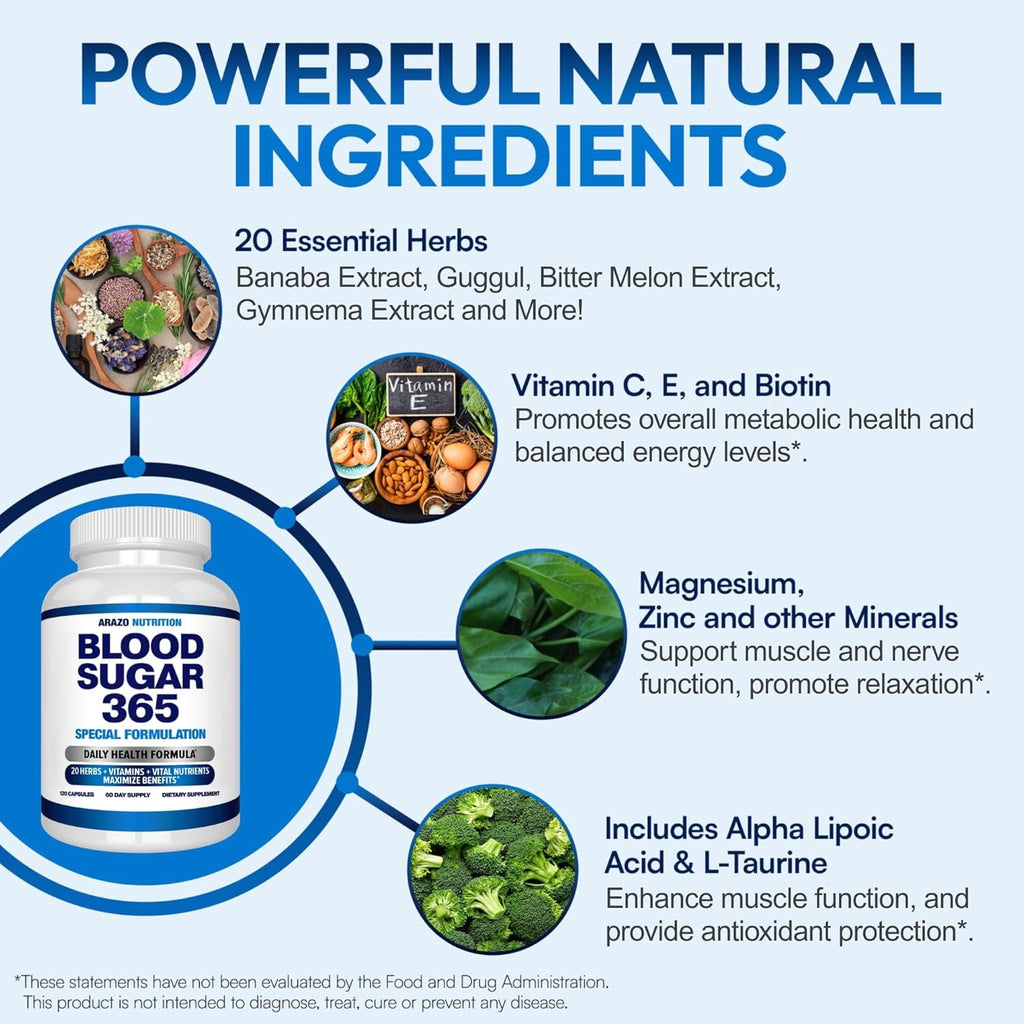 Arazo Nutrition Blood Sugar 365 Supplement – Supports Healthy Energy Levels - 120 Herbal Pills - 60 Day Supply