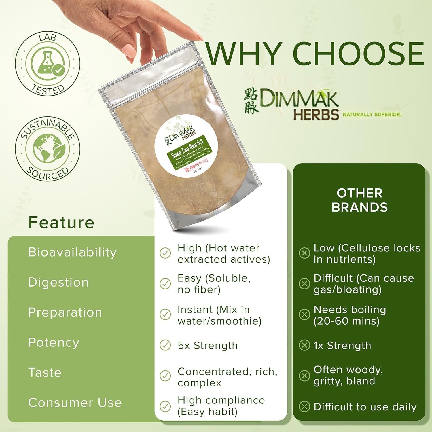 Dimmak Herbs Organic Suan Zao Ren 5:1 Extract (Sour Jujube Seed)- Premium Natural Sleep Aid for Occasional Sleeplessness, Stress Relief & Night Sweats- Calms the Spirit (Shen)- Non-Habit Forming (4Oz)