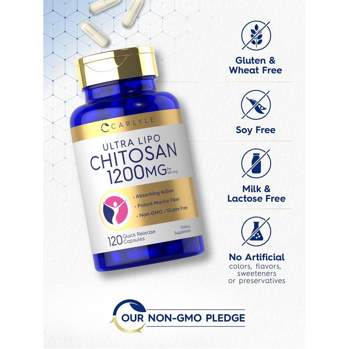 Carlyle Chitosan Supplement 1200Mg | 120 Quick Release Capsules | Non-Gmo, Gluten Free | Ultra Lipo