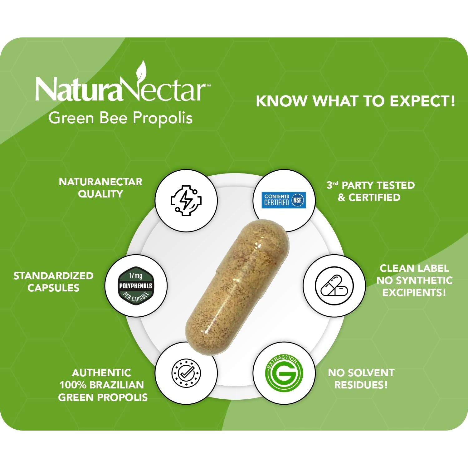 Naturanectar - Green Bee Propolis Capsules - NSF Contents Certified Brazilian Green Propolis - Gluten-Free Propolis Supplements with Flavonoids - Naturally Sourced through Ethical Beekeeping (60Pcs.)