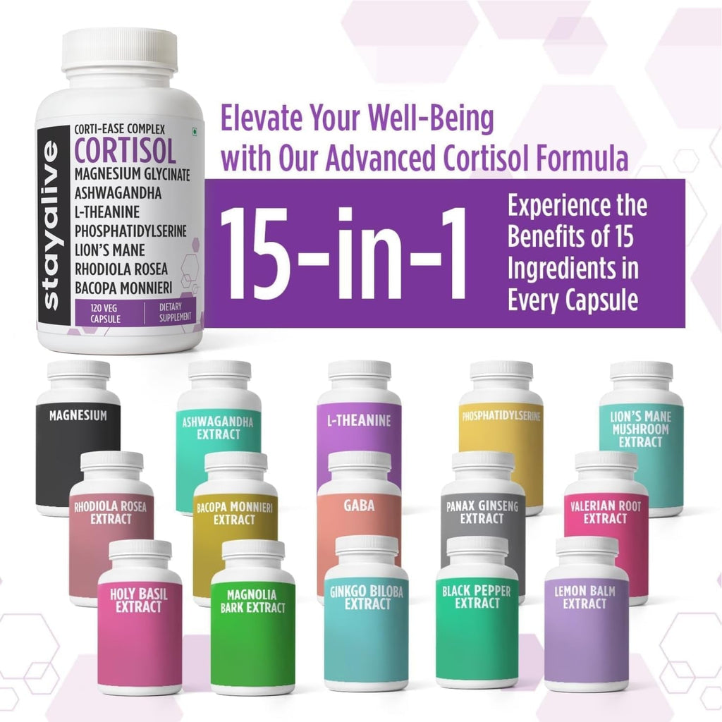 STAY ALIVE Cortisol Manager Supplement 15-In-1 Complex W/L-Theanine, Ashwagandha, Magnesium Glycinate, Phosphatidylserine and More, 120 Veg Capsules, Non-Gmo & Gluten-Free Formula for Women and Men