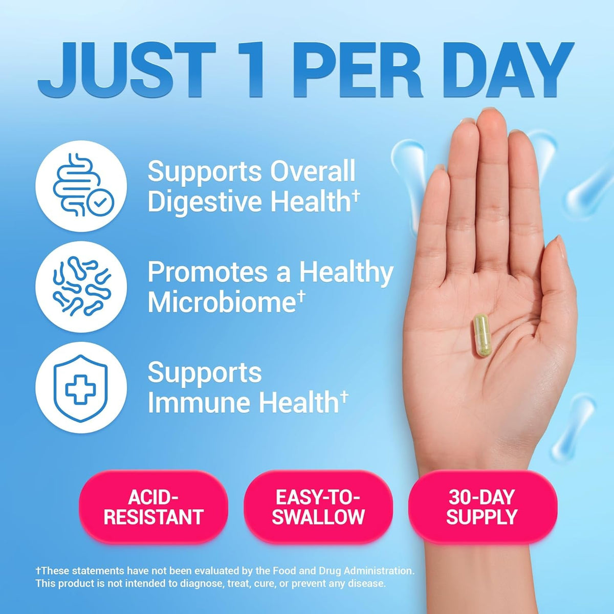 Dr. Berg Probiotic Supplement (60 Billion Cfus) - Helps Ease Occasional Constipation, Diarrhea, Gas & Bloating* - Pre and Probiotics for Digestive Health - 30 Probiotic Capsules