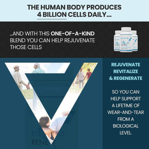 Stem Cell Renew | Boost Your Natural Supply of Stem Cells to Strengthen Mental Sharpness, Help Slow Signs of Aging and Restore Youthful Energy - Created by NASA Scientist | 1-Month Supply (60 Count)
