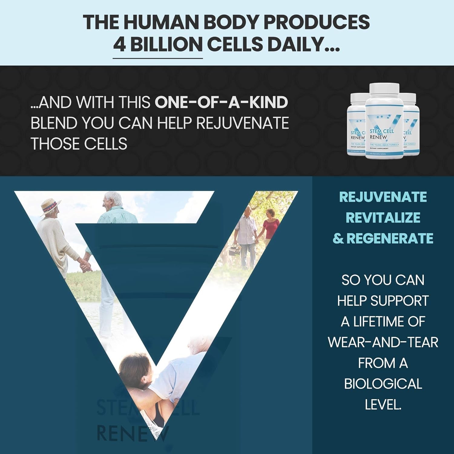 Stem Cell Renew | Boost Your Natural Supply of Stem Cells to Strengthen Mental Sharpness, Help Slow Signs of Aging and Restore Youthful Energy - Created by NASA Scientist | 1-Month Supply (60 Count)