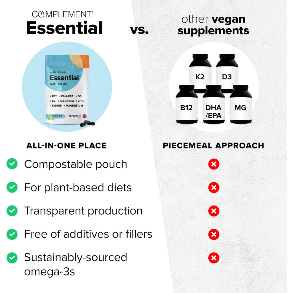 Complement Essential Vegan Multivitamin for Women & Men - Immune Support Supplement with Omega-3 DHA & EPA, B12, Vitamin D3 & K2, Zinc, Selenium, Magnesium, Iodine (30 Servings, 90 Capsules)