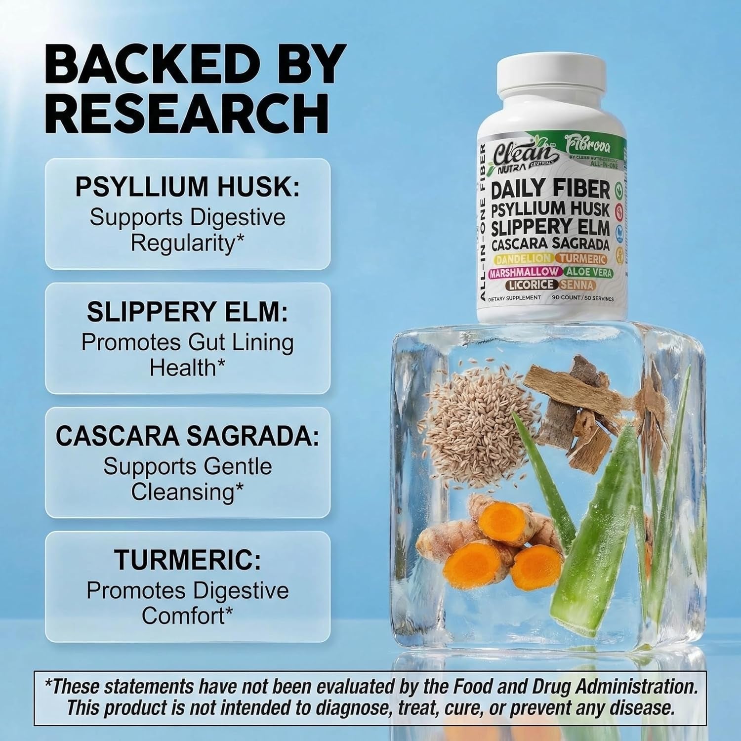 Fiber Supplement Capsules Slippery Elm Psyllium Husk Cascara Sagrada Dandelion Root Turmeric Supplement Aloe Vera Licorice Senna Marshmallow Root Digestive Health Cleanse 90 Pills by Clean Nutra