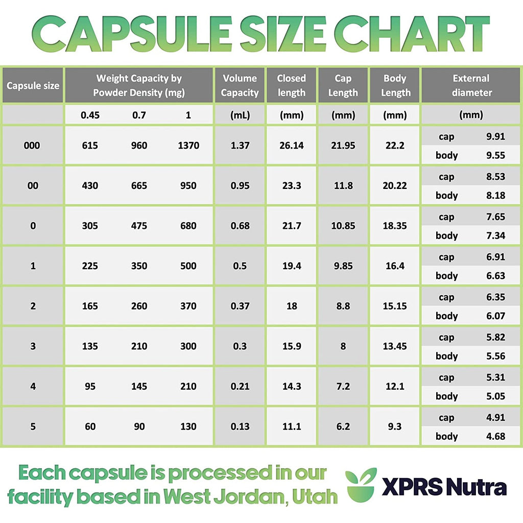 XPRS Nutra Size 0 Clear Empty Gelatin Capsules 1000 Count - Kosher and Halal - Pure Gelatin Pill Capsule - DIY Powder Filling - Fillable Gel Caps Pills for Do It Yourself Supplements