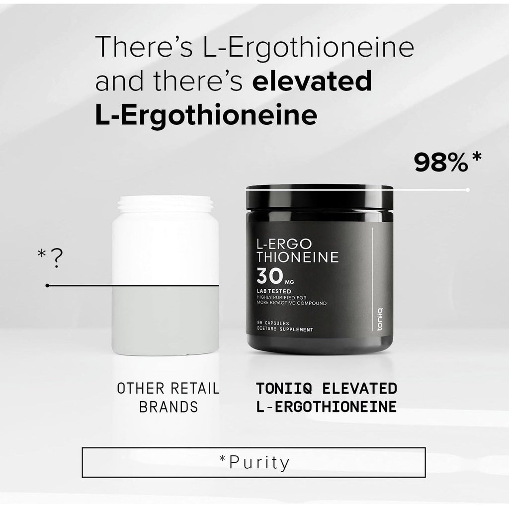 Ergothioneine with Clinically Studied Mitoprime® - High Potency 30Mg with 98% Purity - Fermentation-Based L Ergothioneine Supplement - Longevity and Immune Support - Third-Party Tested, 90 Capsules