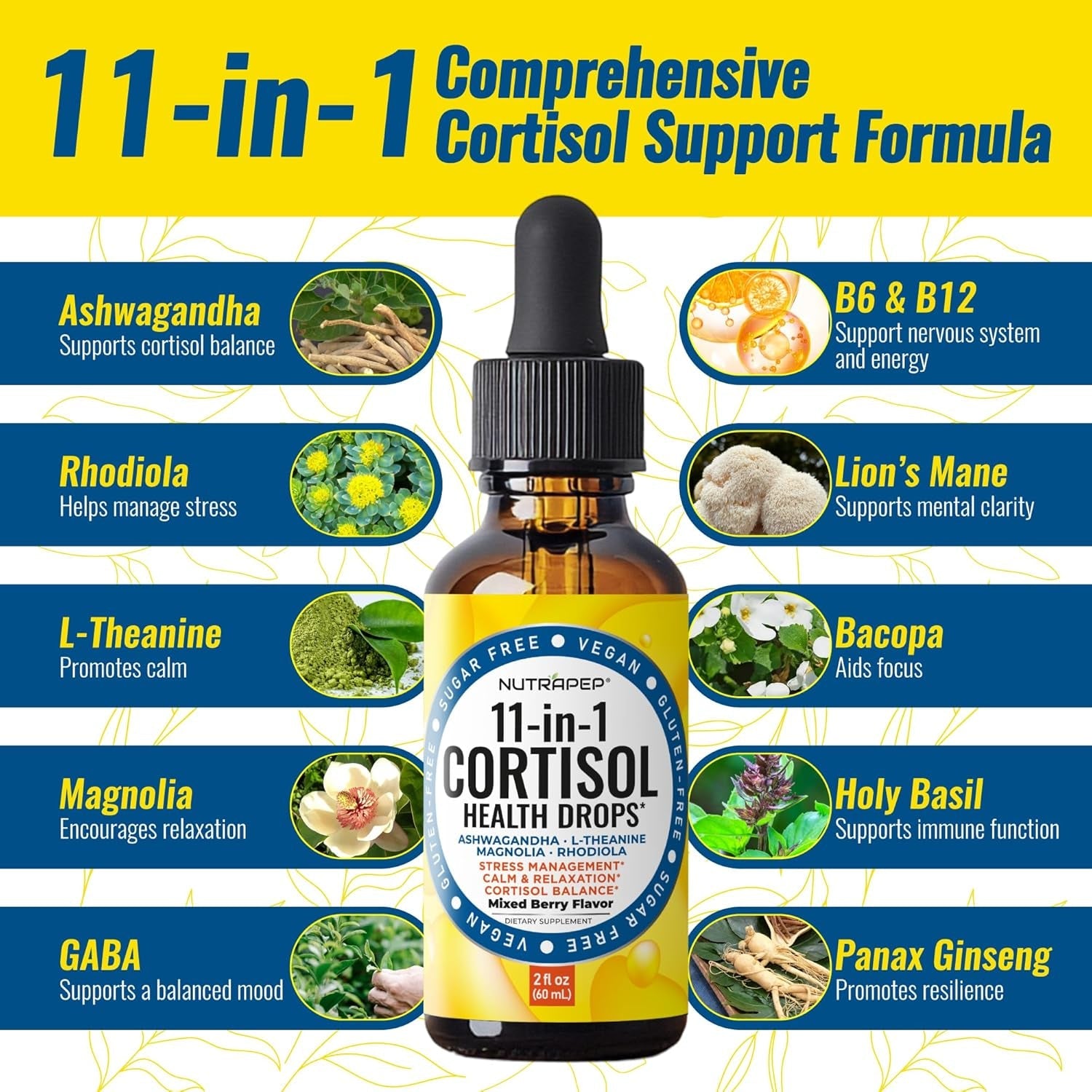 Nutrapep Cortisol Detox Liquid Drops for Women Men - Cortisol Reducer Supplement Support Wellness Cleanse Balance Stress Mood Sleep Focus - Lower Cortisol Levels with Ashwagandha L-Theanine Magnolia