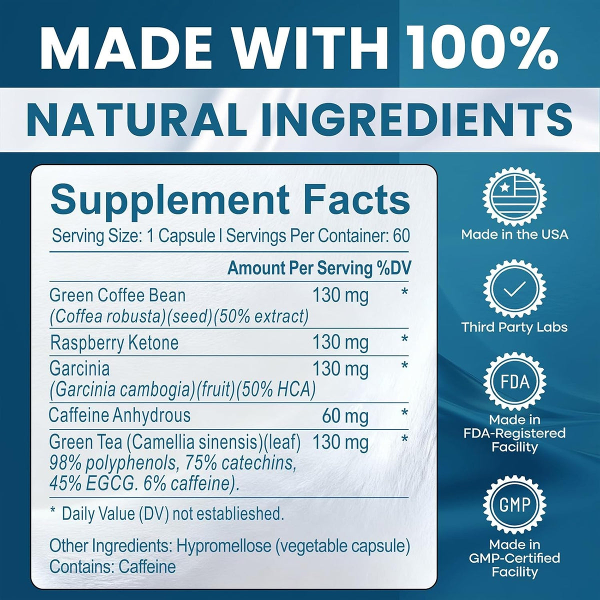 GLP-1 Supplement Appetite Suppressant Weight Loss Pills for Women, New Belly Fat Burner for Women | Metabolism Booster, Carb Blocker, Burn Fat 24/7 | 3Rd Party Tested - 60 Pills