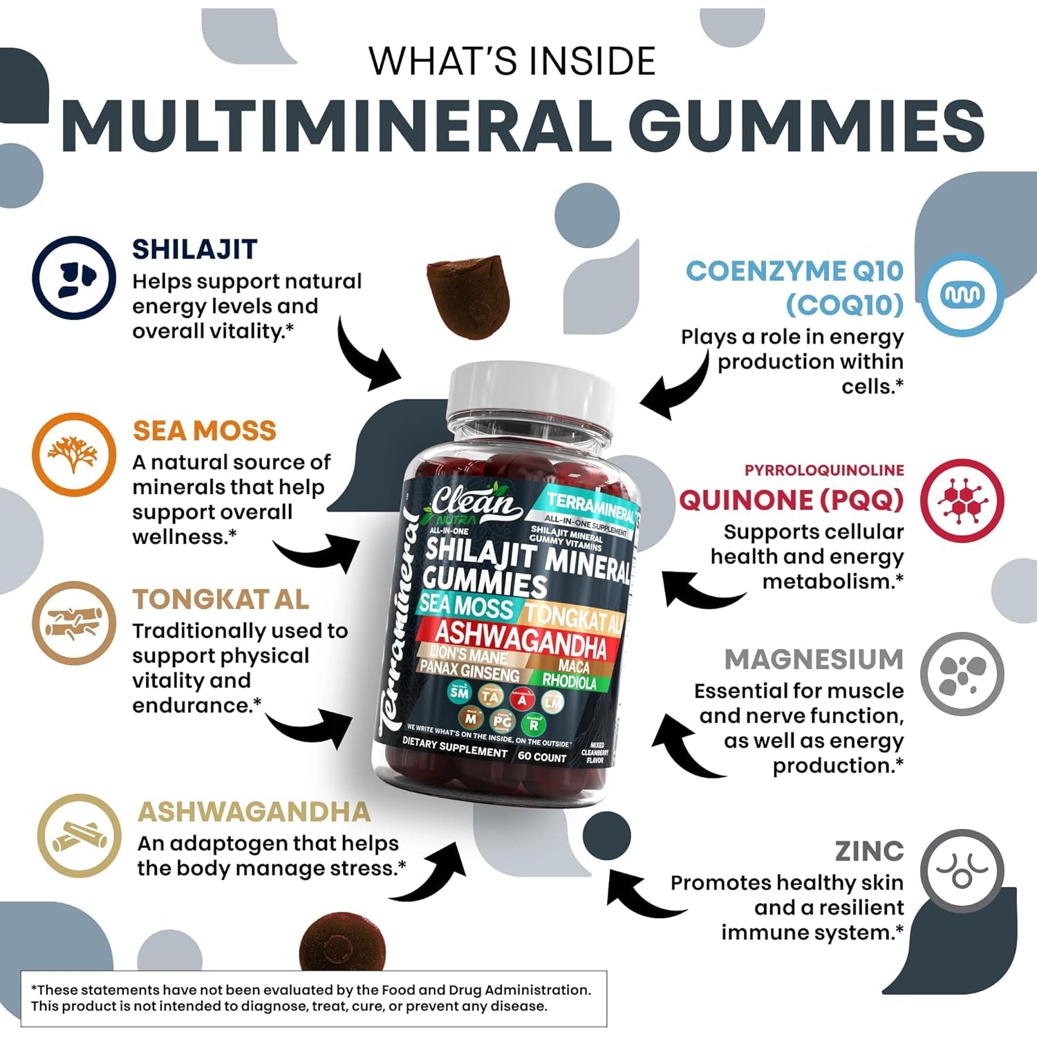 Terramineral Shilajit Gummies with Irish Sea Moss Tongkat Ali Ashwagandha Lion'S Mane MACA Panax Ginseng Rhodiola & Cordyceps by Clean Nutra (1)
