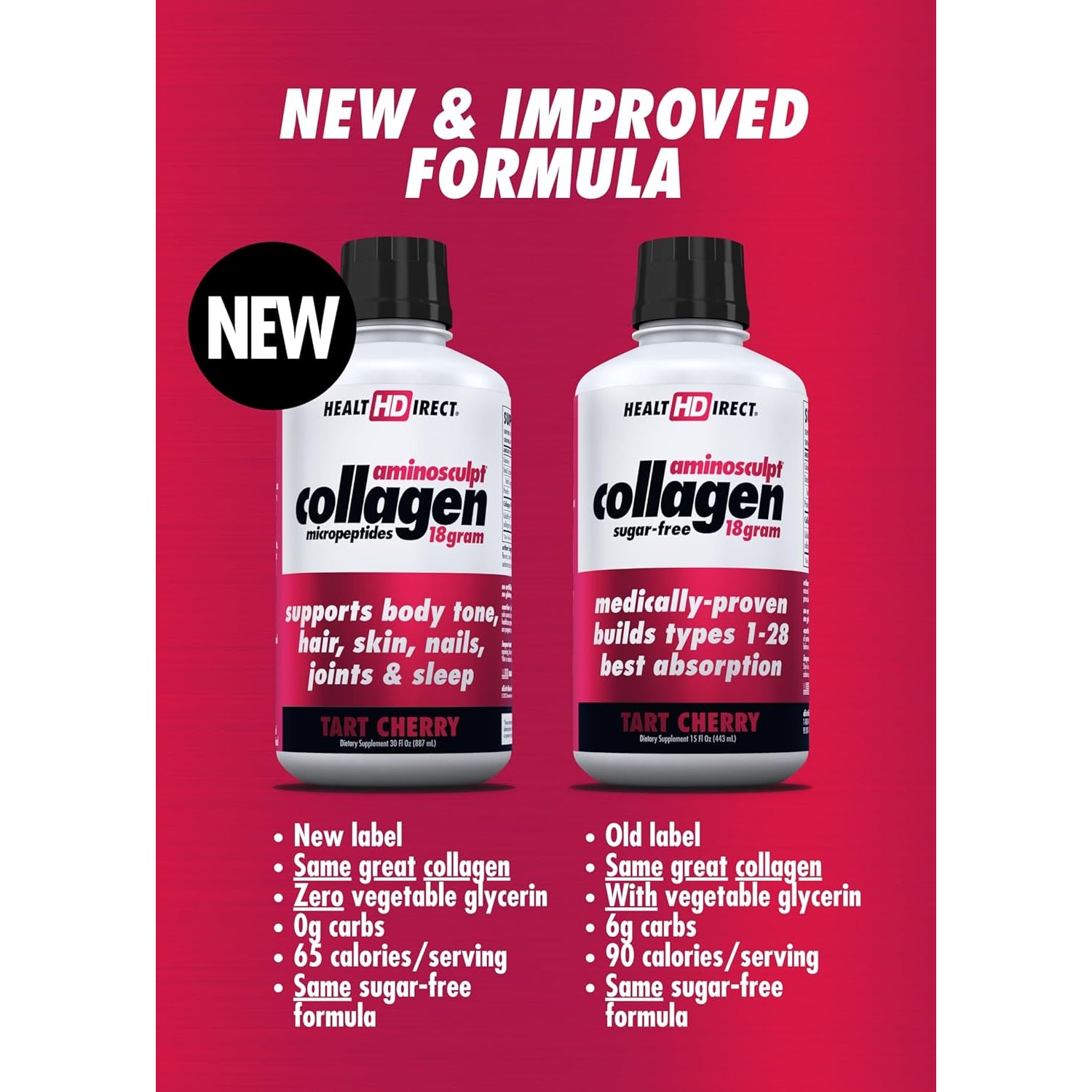 HEALTH DIRECT Aminosculpt Sugar-Free Collagen Supplement - High Potency Medical-Grade Protein for Hair, Skin, Nails & Joints, Grass-Fed, Non-Gmo, Liquid Collagen - Tart Cherry - 30 Fl Oz