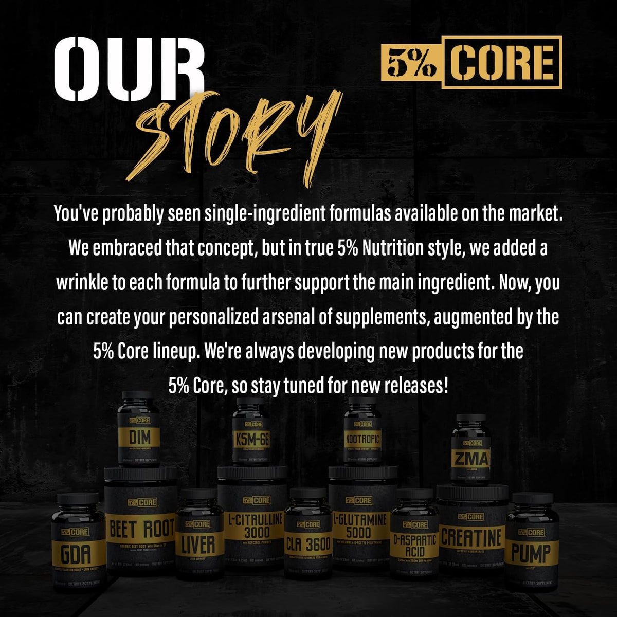 5% Nutrition Core ZMA (With Boron) | Promotes Recovery by Restoring Levels of Zinc, Magnesium & Vitamin B-6 (90 Capsules)