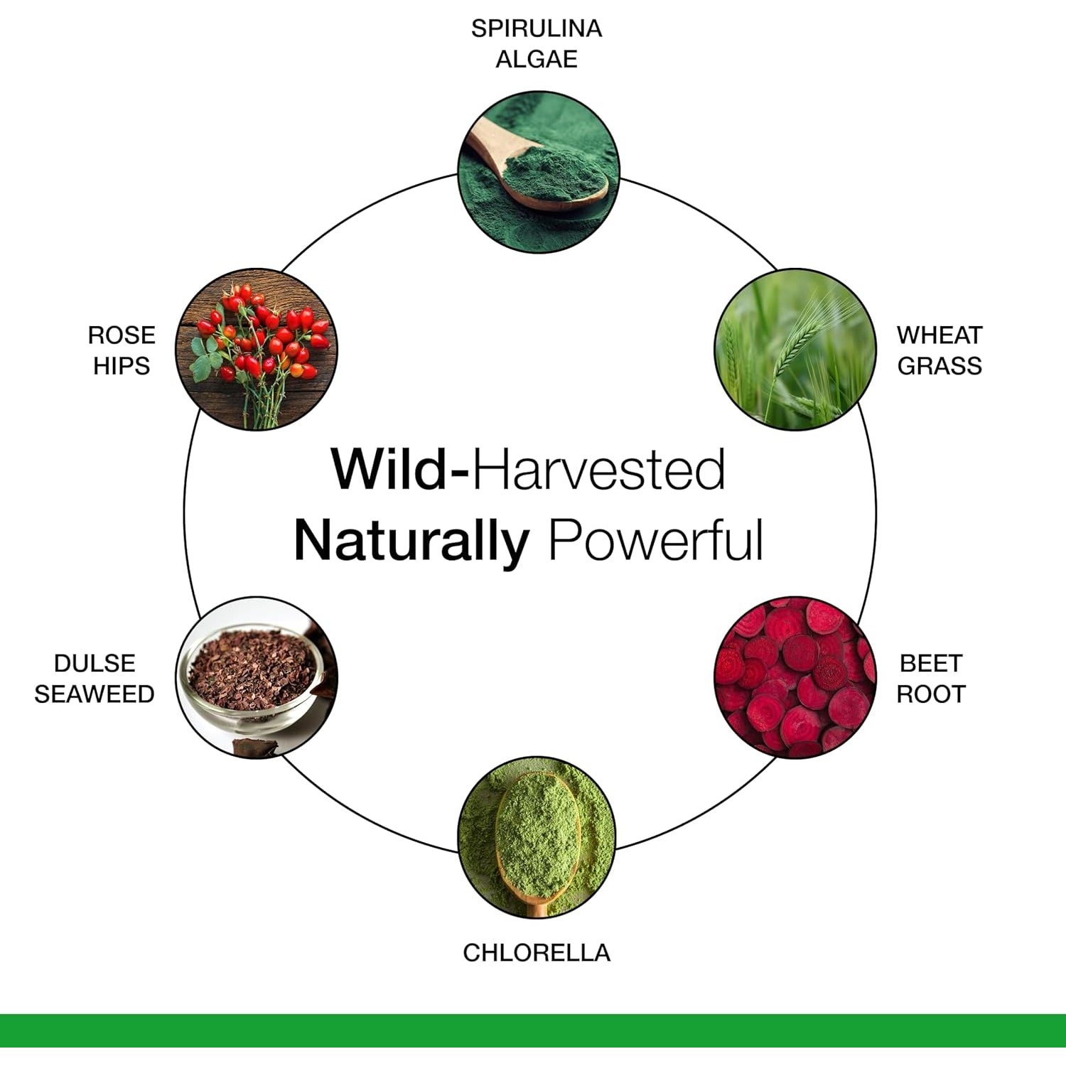 Dr. Schulze'S Superfood plus - Everyday Superfood Supplement to Support Overall Wellness - Clean, Quality Nutrition - Supports Metabolism & Daily Energy - Gluten-Free & Dairy-Free - 14 Oz