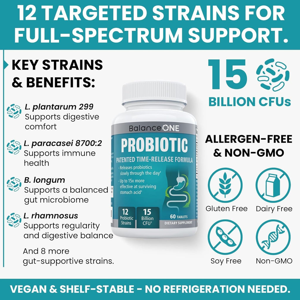 Balance ONE Time Release Probiotic – 15 Billion CFU – 12 Strains Including L. Plantarum – 15X More Survival than Capsules – Bloating & Gas Relief – Gut & Digestive Health for Women & Men – 60 Tablets