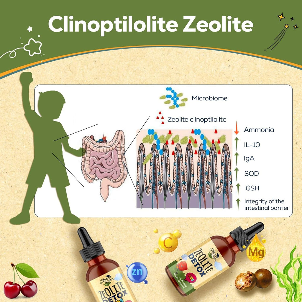 Zeolite Detox for Kids - Detox Supplement, Gentle & Natural & Sweet-Tasting, Contains Clinoptilolite Zeolite, Vitamin C, Magnesium, and Zinc,60Ml