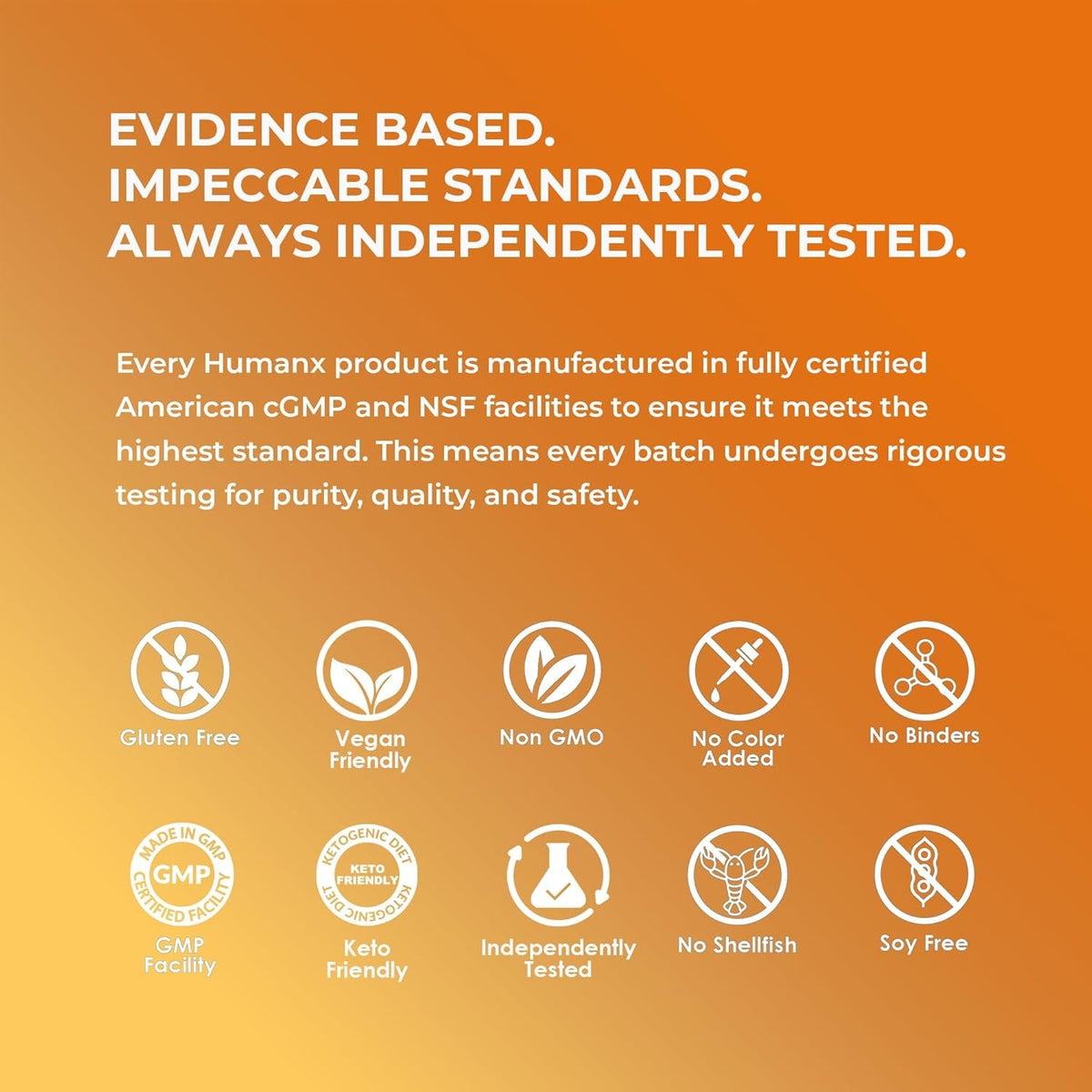 HUMANX Fisetin 500Mg - 98% Pure Fisetin Supplement - Powerful Serving Size (Similar to Apigenin, Luteolin, Quercetin) Senolytic Activator - Natural Polypheonols - USA Made, Non-Gmo Fisetin Capsules
