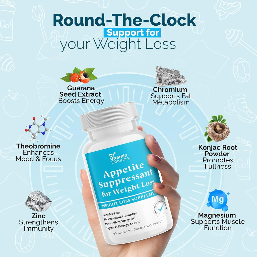 Appetite Suppressant for Weight Loss - Diet Pills for Women W/ Garcinia, Ginger Root, Guarana - Thermogenic Fat Burner & Metabolism Booster for Women & Men | Belly Fat + Energy Support, 60 Caps
