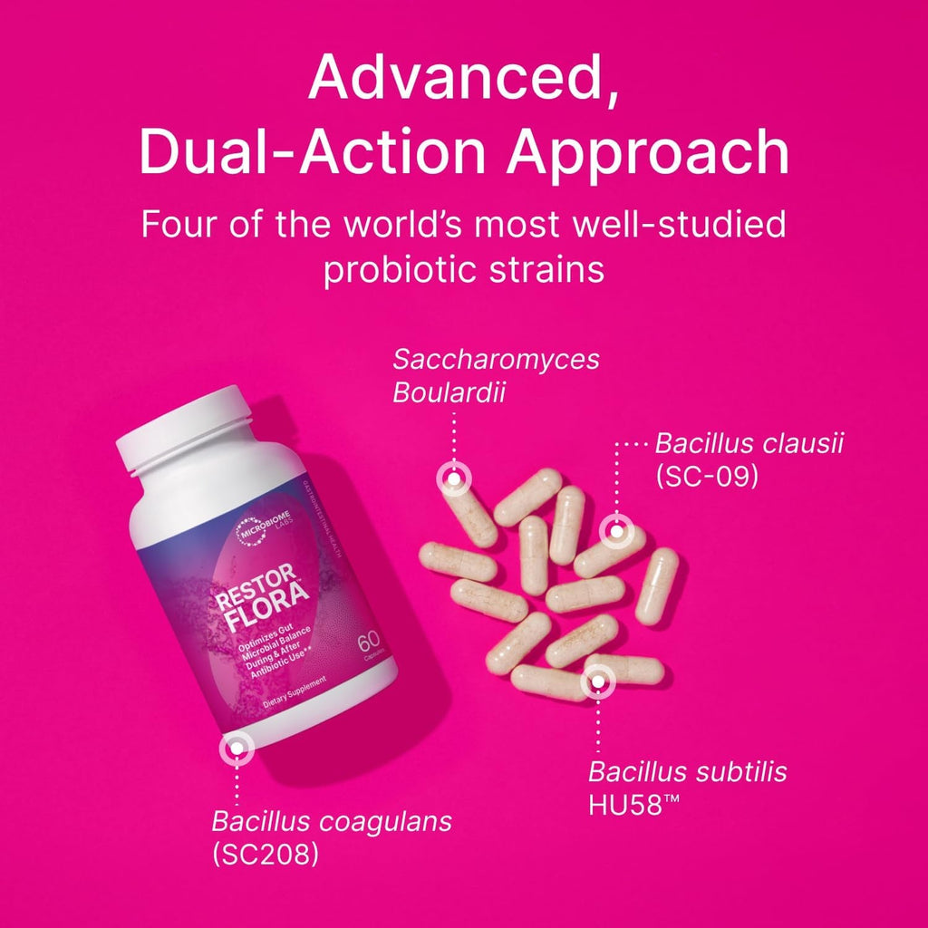 Microbiome Labs Restorflora Probiotics for Digestive Health - Gut Health Supplements with Dual Action Probiotics for Women & Men - Support Bowel Regularity & Immune Function (60 Capsules)
