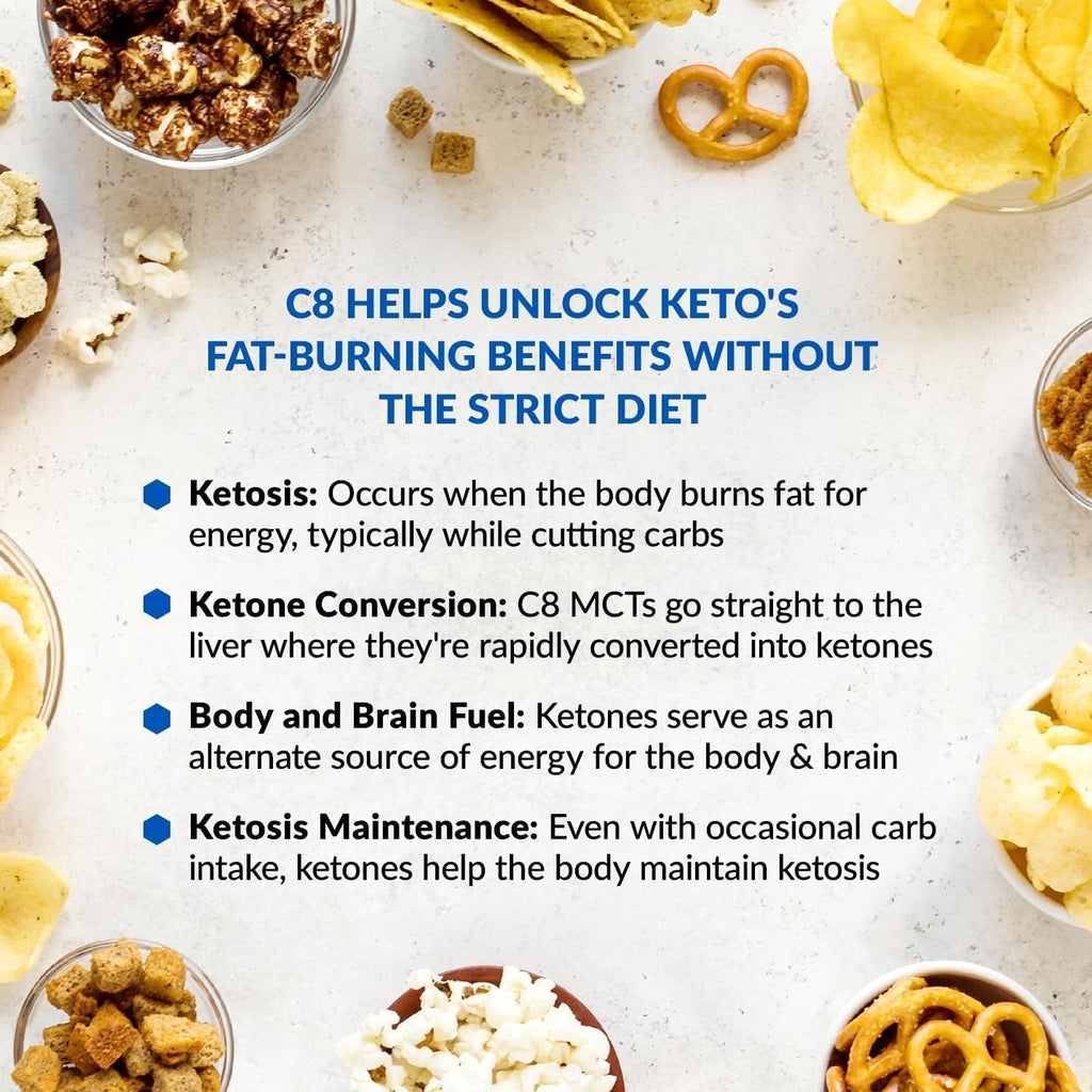 Biotrust Keto Elevate - C8 MCT Oil Powder - Ketogenic MCT Coffee Creamer, Keto Coffee Creamer - Clean Energy, Mental Focus & Clarity - 100% Caprylic Acid MCT Powder, Non-Gmo (Unflavored, 40 Servings)