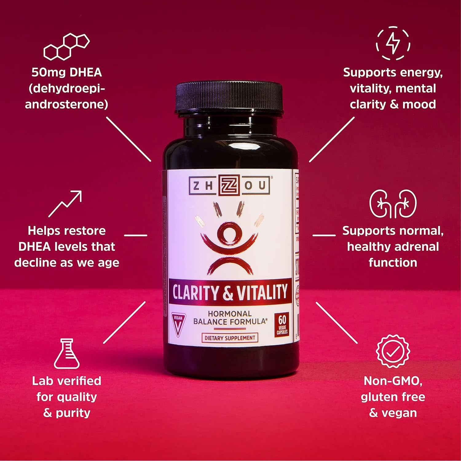 ZHOU Clarity & Vitality - DHEA Supplement for Women and Men, 50Mg Pure DHEA for Hormonal Balance, Healthy Aging Support, Vegan - 60 Veggie Capsules (Pack of 1)