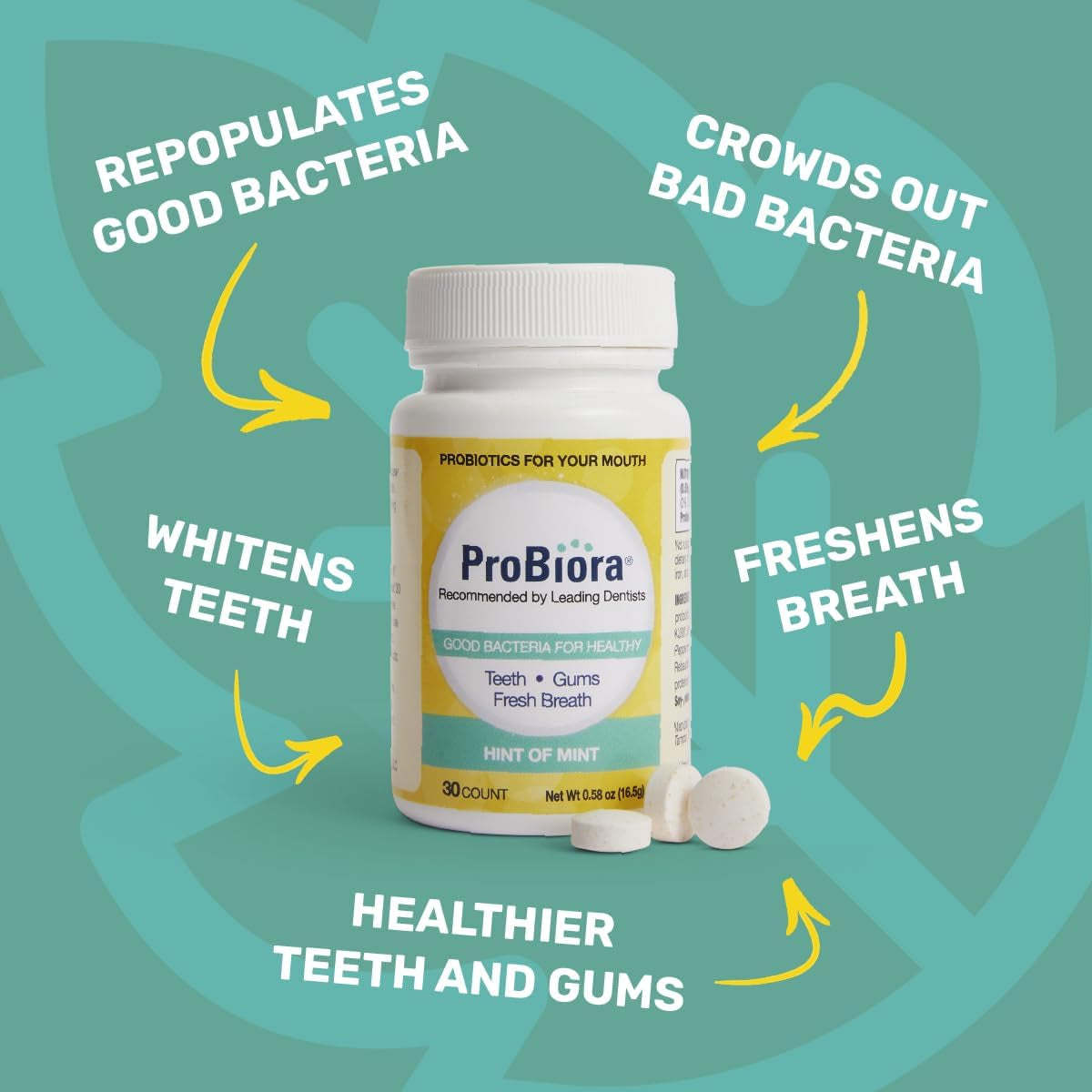 Probiora Oral Probiotics for Teeth and Gums | Dental Probiotics for Improved Oral Health | Bad Breath Treatment for Adults | Probiora3 Patented Probiotic Blend | Tooth Whitening | 30 Mint Tablets