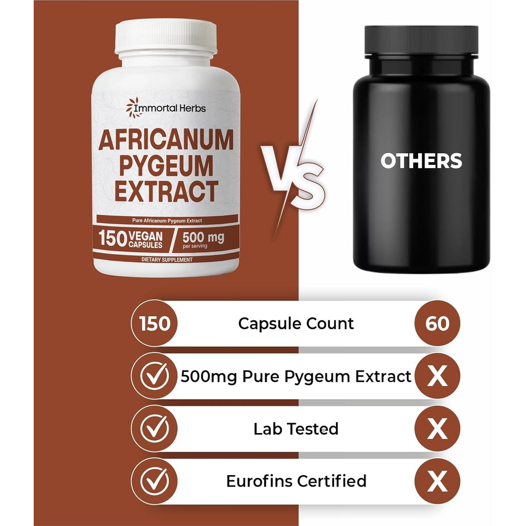 Africanum Pygeum 500Mg, 25:1 Extract, 150 Pills, Extra Strength Pygeum Supplement for Men and Women, Non-Gmo and Gluten-Free Bark Extract Capsules, 5 Months Supply