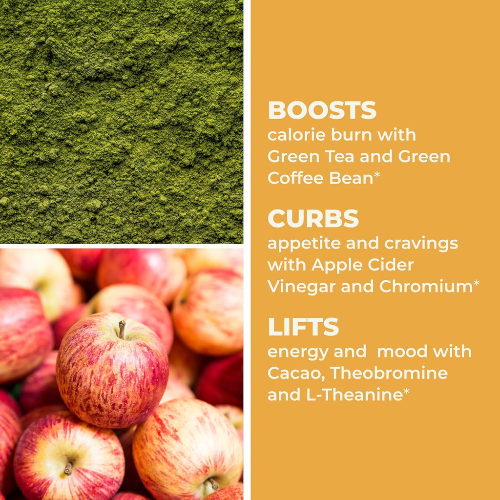 Metabolism - Weight Control Support & Energy Boosting Supplement - Natural Appetite Suppressant - Curbs Cravings - Green Tea, Coffee Bean, Chromium, Cacao & Theobromine - 140 Capsules