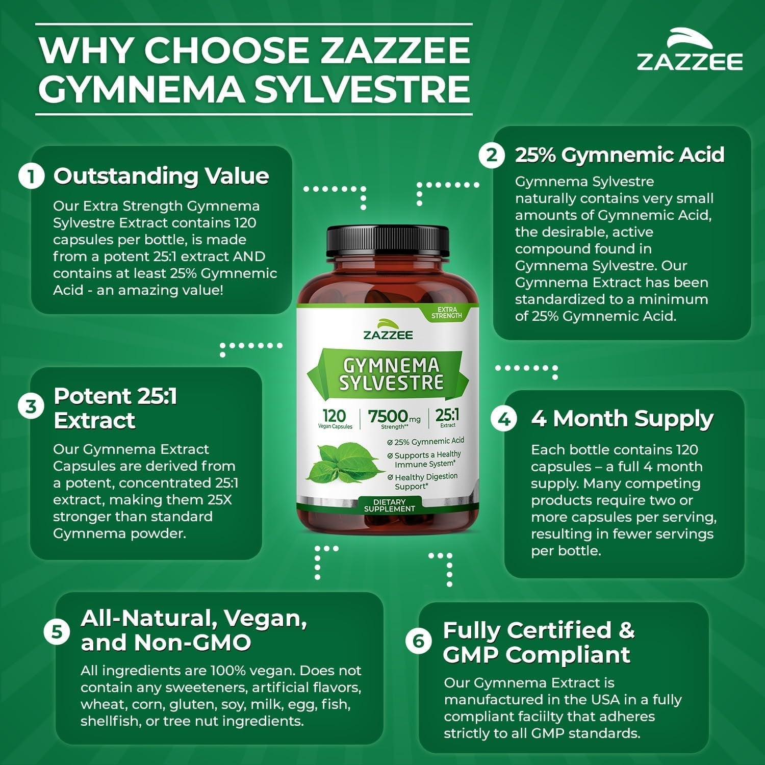 Zazzee USDA Organic Gymnema Sylvestre 25:1 Extract, 25% Gymnemic Acid, 120 Vegan Capsules, 4 Month Supply, All-Natural Botanical Support, Concentrated 25X Extract, Non-Gmo, Made in the USA