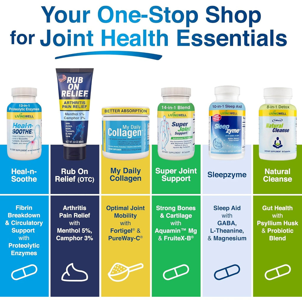 SUPER JOINT SUPPORT Glucosamine Chondroitin & MSM for Bone & Muscle Health - Joint Supplement for Men & Women with Vitamin D, B12, Magnesium, Potassium & Calcium - All in One Support - 90 Capsules