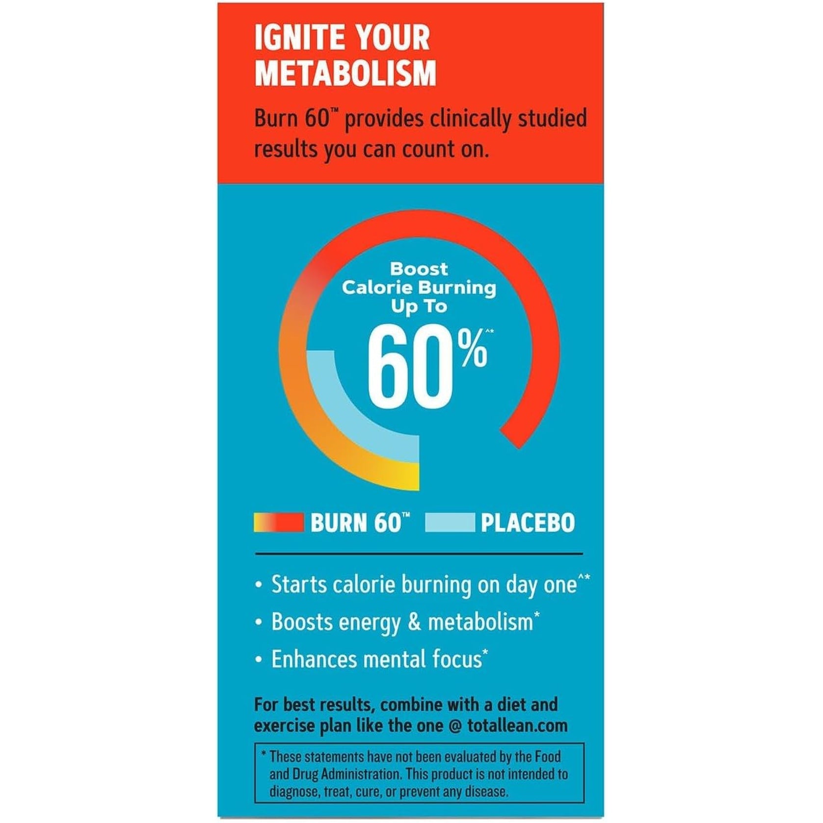 GNC Total Lean Burn 60, Clinically Proven Thermogenic Formula, 30 Servings