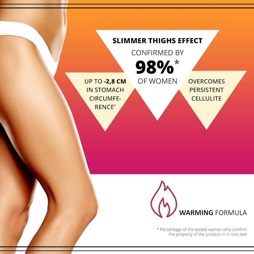 Eveline Cosmetics Slim Extreme 4D Ultra-Concentrated Fat-Reducing Serum with SCALPEL SHAPE DESIGNER™ Technology