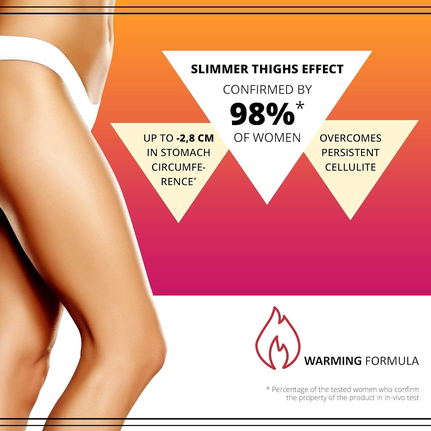 Eveline Cosmetics Slim Extreme 4D Ultra-Concentrated Fat-Reducing Serum with SCALPEL SHAPE DESIGNER™ Technology