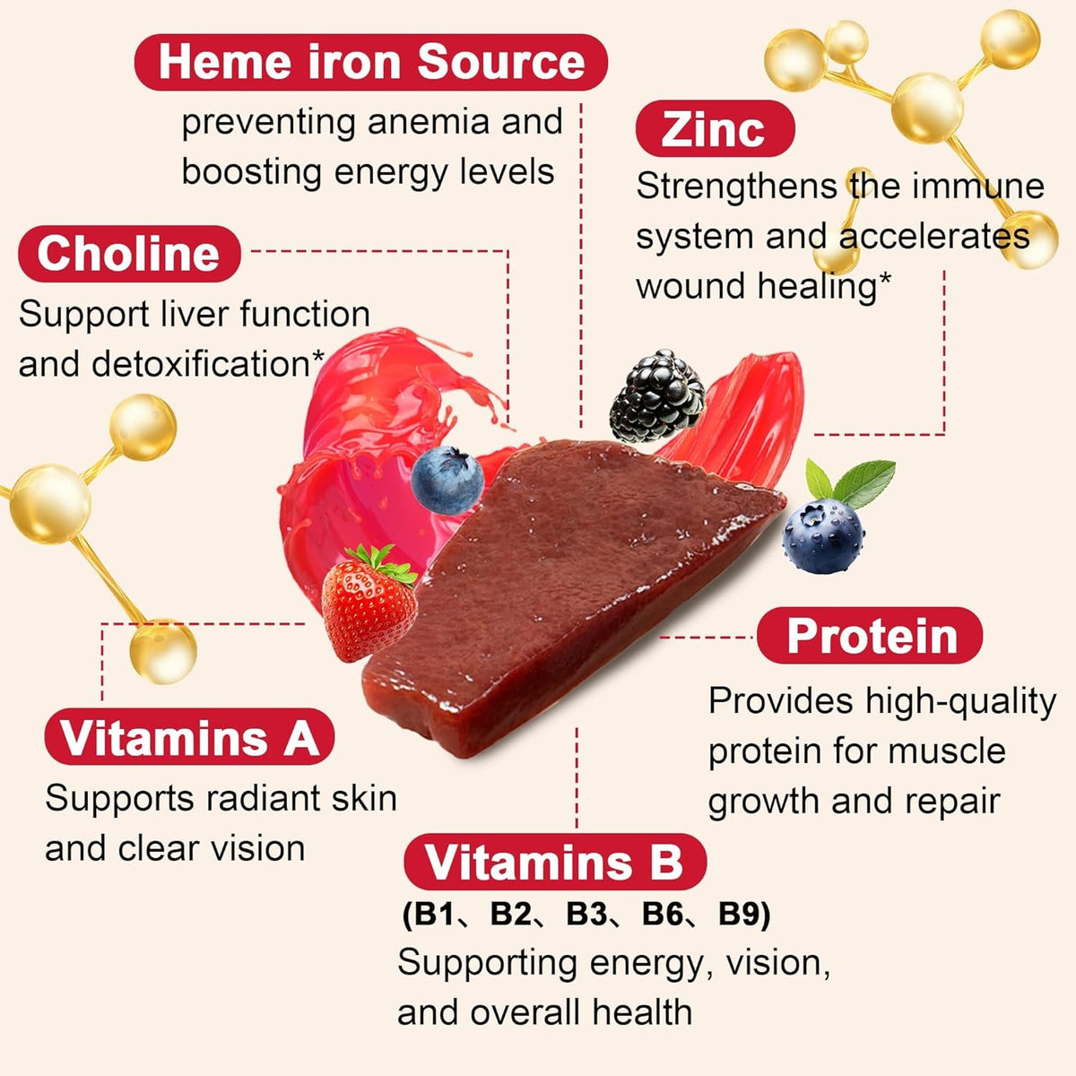 Well&Whole Grass Fed Beef Liver Gummies, Dessicated Beef Liver Supplement for Energy, Immunity, and Full Wellness - Non GMO, Gluten Free, for Adults and Kids, 60 Counts