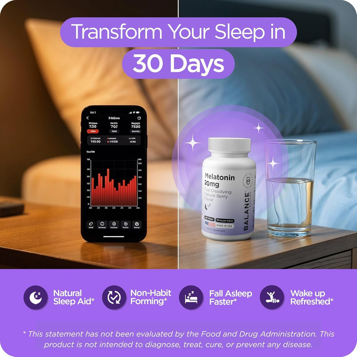 Melatonin 20Mg Fast Dissolve Tablets - High Potency, Fast Acting, Natural Sleep Support - Sleep Aids for Adults - Non-Groggy, Drug-Free Formula - 120 Sleeping Pills (120 Count (Pack of 1))