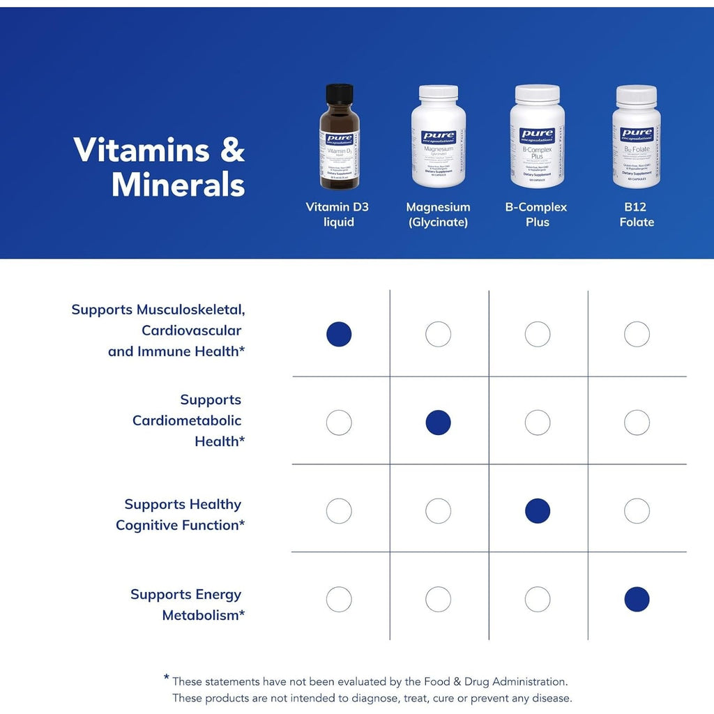 Pure Encapsulations Vitamin D3 Liquid | Supplement to Support Bone, Breast, Cardiovascular, Colon, and Immune Health* | 0.75 Fl. Oz.