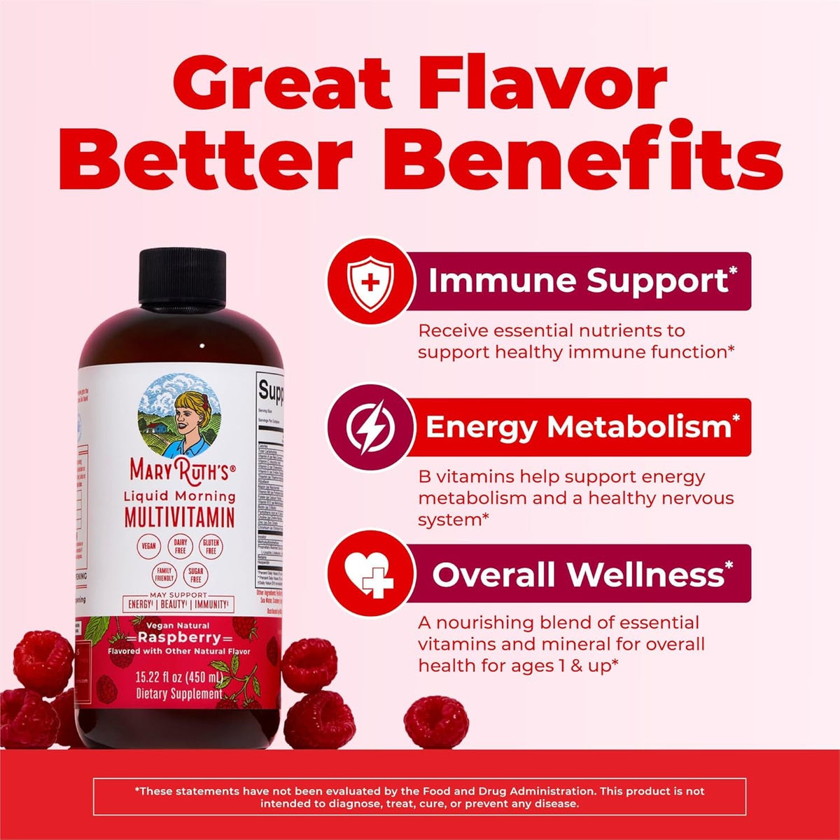 MARYRUTH'S Liquid Multivitamin for Women, Men & Kids | Vitamin a C D E B6 B12 Biotin Zinc | Immunity | Energy Metabolism | 15+ Key Nutrients | Vegan | Non-Gmo | Gluten Free | Sugar Free | 15 Servings