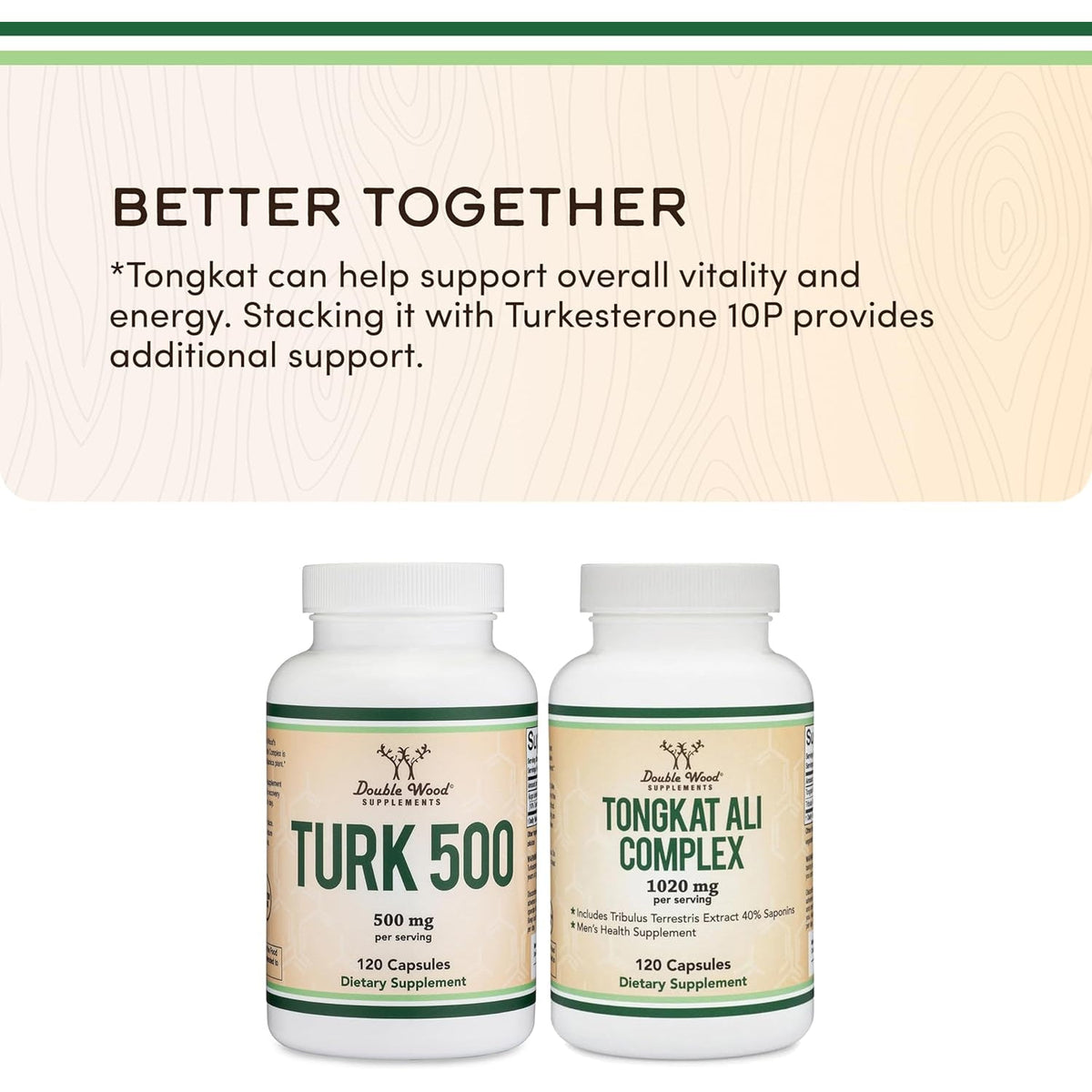 Turkesterone Supplement 500Mg, 120 Capsules (Ajuga Turkestanica Extract Std. to 10% Turkesterone) Similar to Ecdysterone for Men'S Health Support (Manufactured and Tested in the USA) by Double Wood