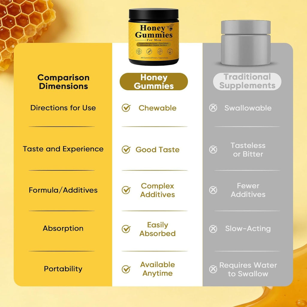 Honey Gummies for Men, Vitality Booster Manuka Honey Gummies, with Shilajit, Ashwagandha, Sea Moss, Improves Endurance, Lowers Cortisol, Reduces Fatigue, Vegan, Non-Gmo (60 Gummies) (1)