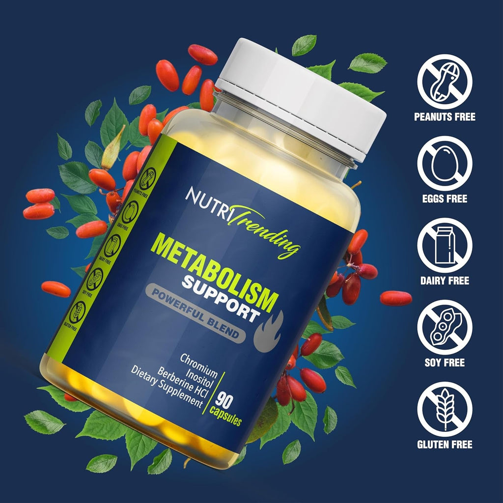 Metabolism Support by Nutritrending